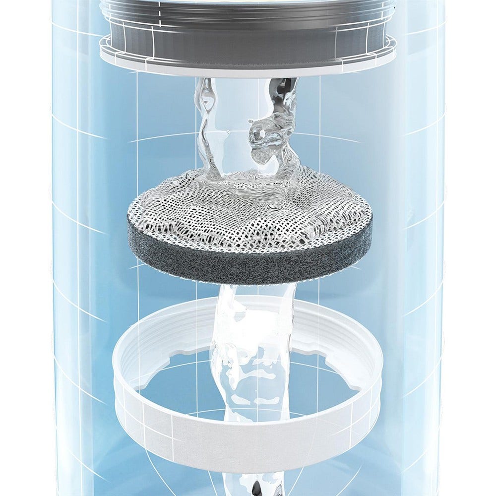 BRITA Waterfilterkaraf 1.3L Fill&Serve Mind 1020115