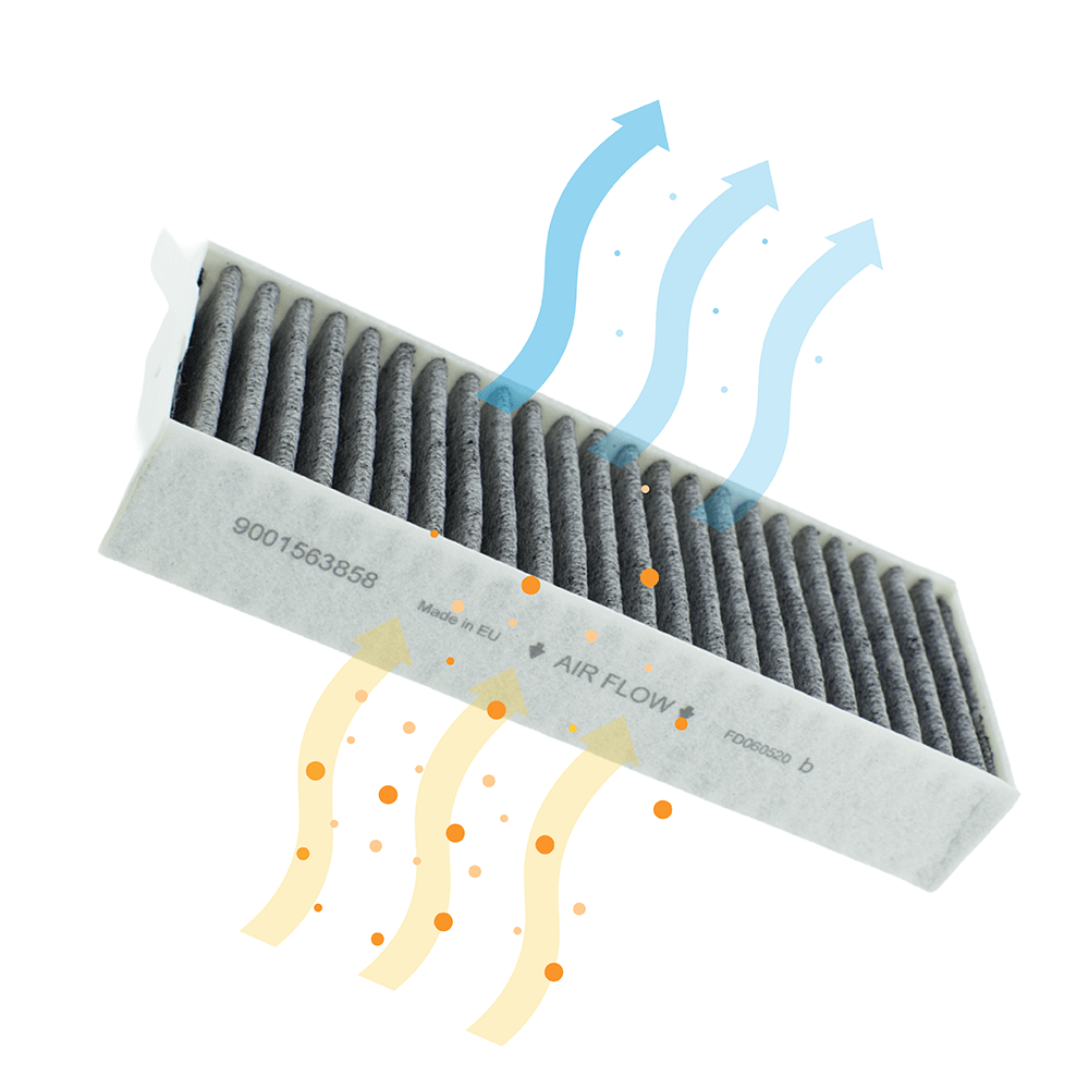Siemens CleanAir Plus Koolstoffilter iQ300 / iQ500 (4st.)