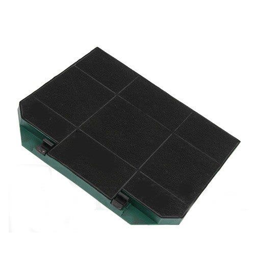 Longlife Koolstoffilter geschikt voor Franke 1120174992 / 112.0174.992 Compatibel filter