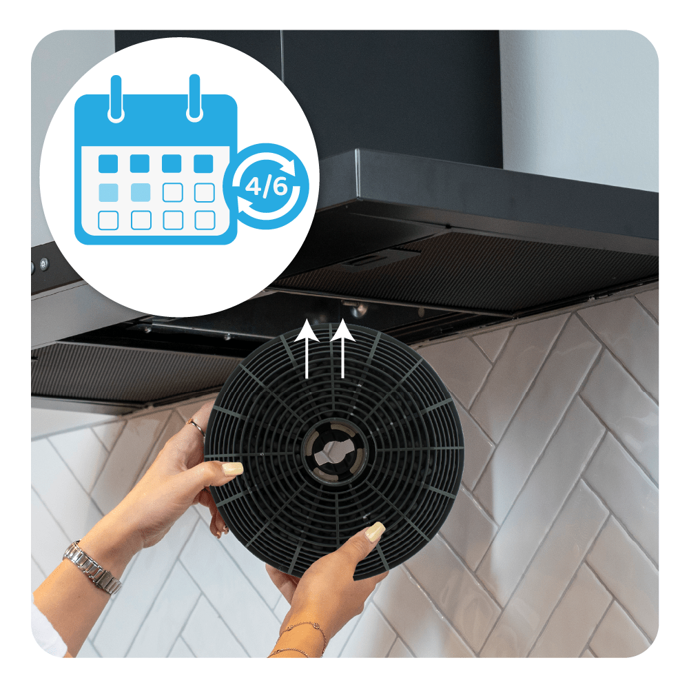 Gorenje Koolstoffilter AH135 / 417308 (2St.)