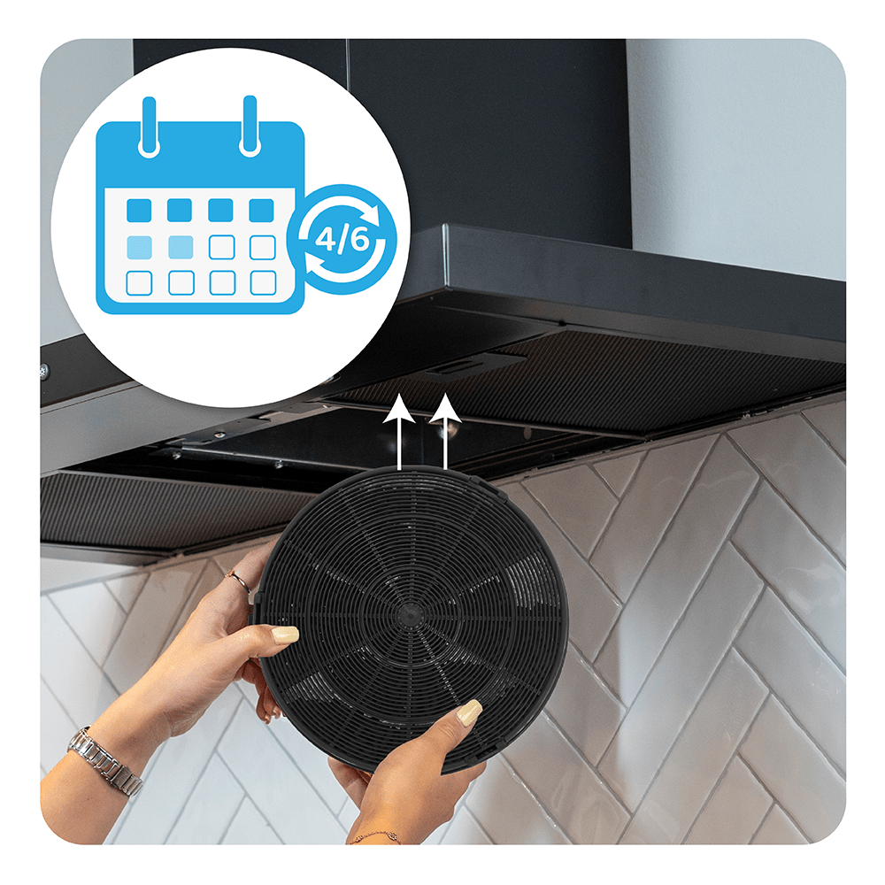Indesit Koolstoffilter Type F196 / FAC529