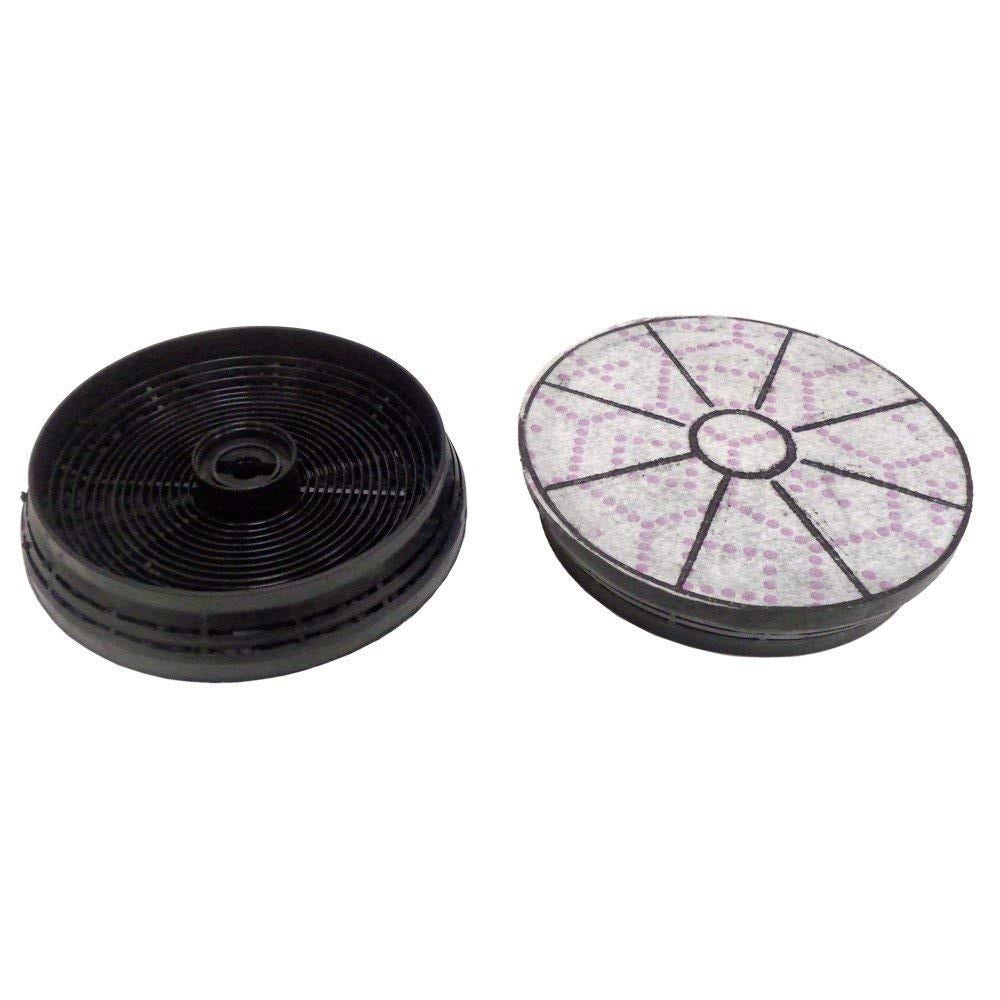 Indesit Koolstoffilter 484000008780 (2St.)