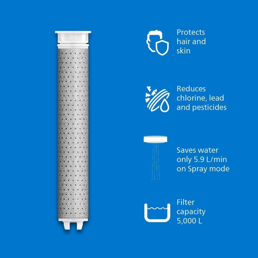 Philips Douchekop + Vervangingsfilter Zwart (4st.) ASH1516BK / ASH138