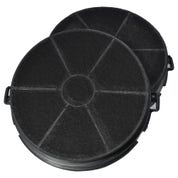 Koolstoffilter geschikt voor Blomberg KF9189387005 (2St.)