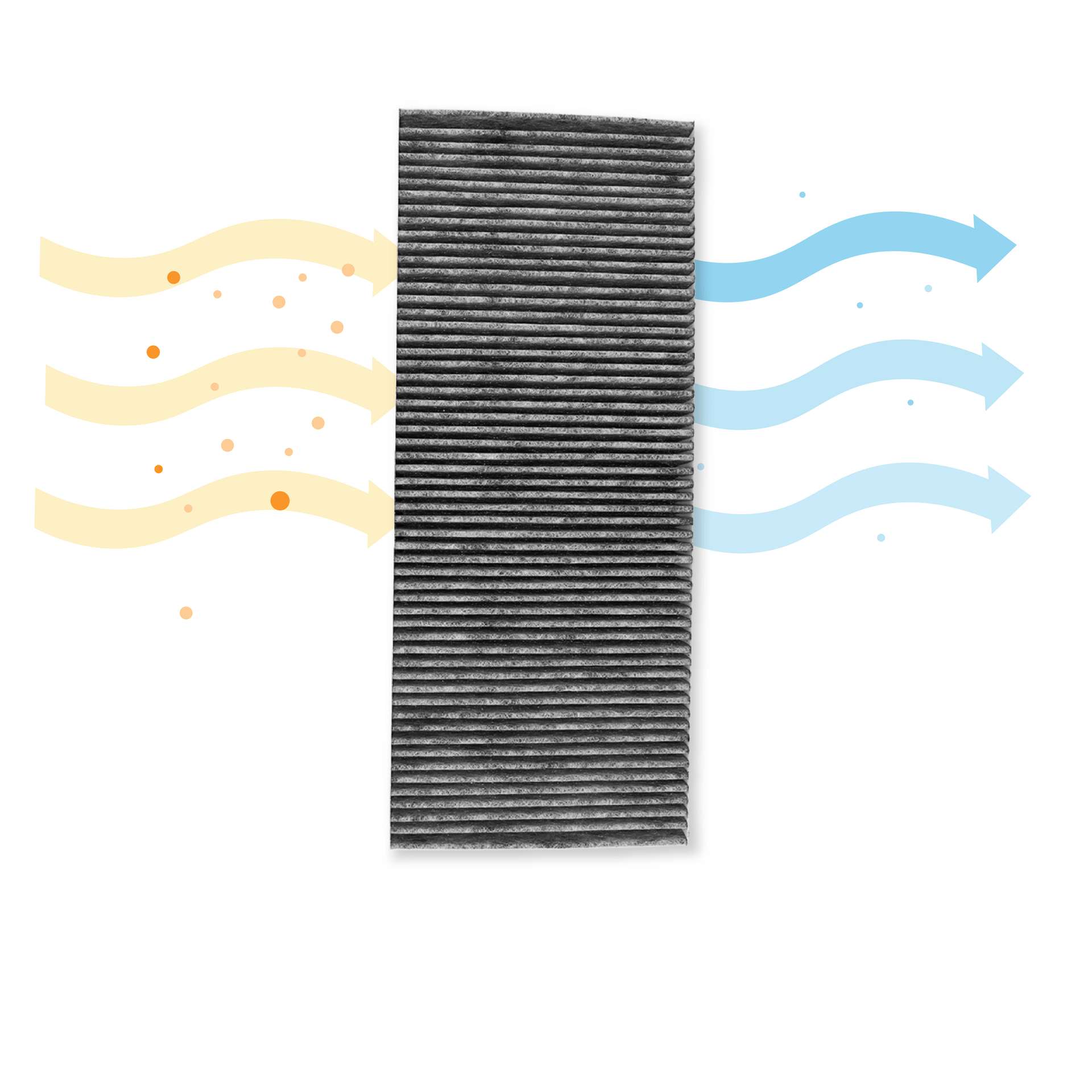 CleanAir Koolstoffilter geschikt voor Gaggenau 11034172 / AA210110