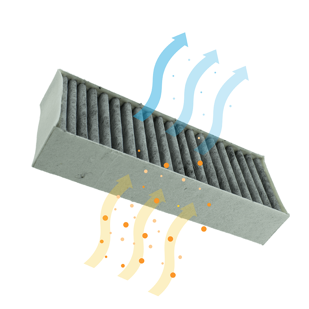 CleanAir Plus Koolstoffilter geschikt voor Gaggenau Vario 400 serie / 200 serie (4st.)