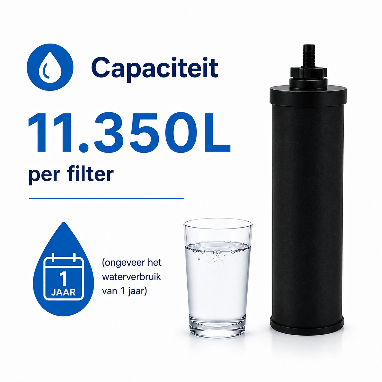 AllSpares Waterfilter (2St.) geschikt voor Berkey Black en Berkey BB9-2