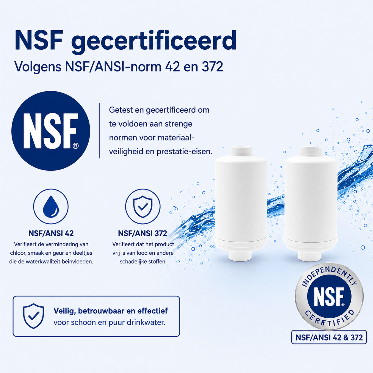 AllSpares Fluoride en Arseen Waterfilter (2St.) geschikt voor zwaartekrachtfiltersyteem AS-WD010