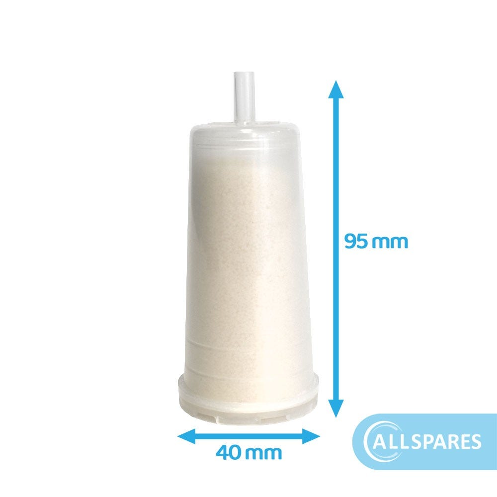 Waterfilter geschikt voor Aircraft espressomachines