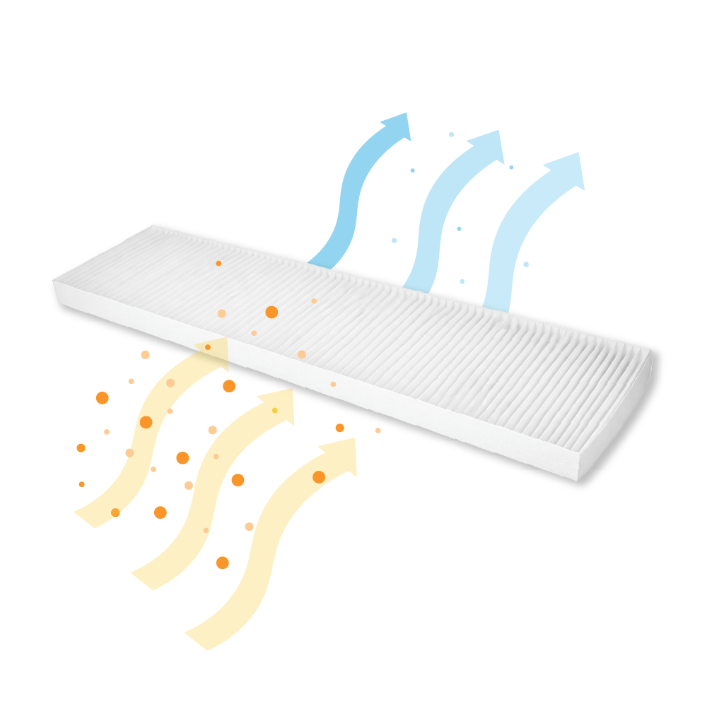 Filter ePM1 55% / Coarse 65% geschikt voor Buva EcoStream (2st.)