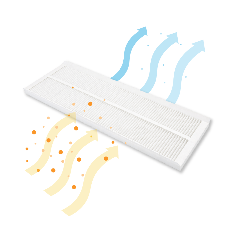 Filter G4 geschikt voor Zehnder ComfoAir Q350 / Q450 / Q600 (2st.)