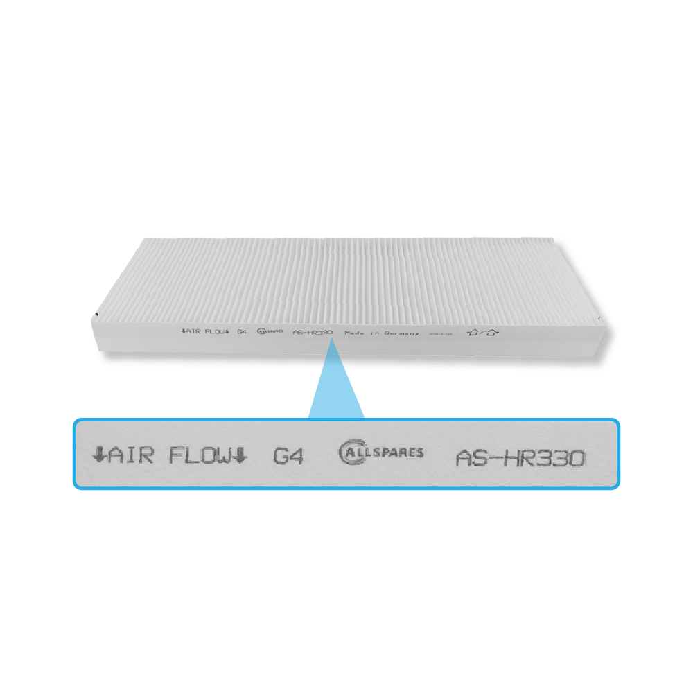 Filter G4 + Actieve Koolstoffilter geschikt voor Zehnder ComfoAir Q350/450/600