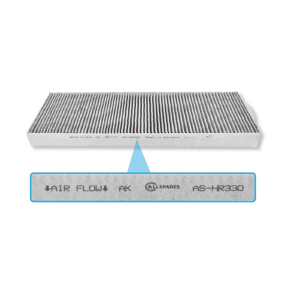Filter G4 + Actieve Koolstoffilter geschikt voor Zehnder ComfoAir Q350/450/600