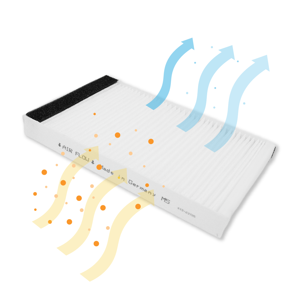 Filter M5 geschikt voor bluMartin freeAir 100