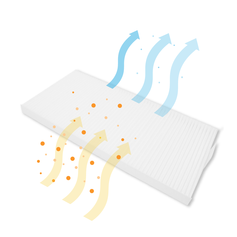 Filter M5 geschikt voor Tecalor THZ304/404/504 (2st.)