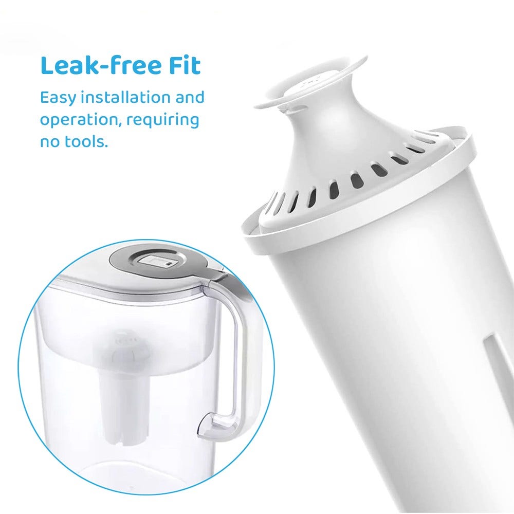 Waterfilter geschikt voor BRITA CLASSIC (6-pack)