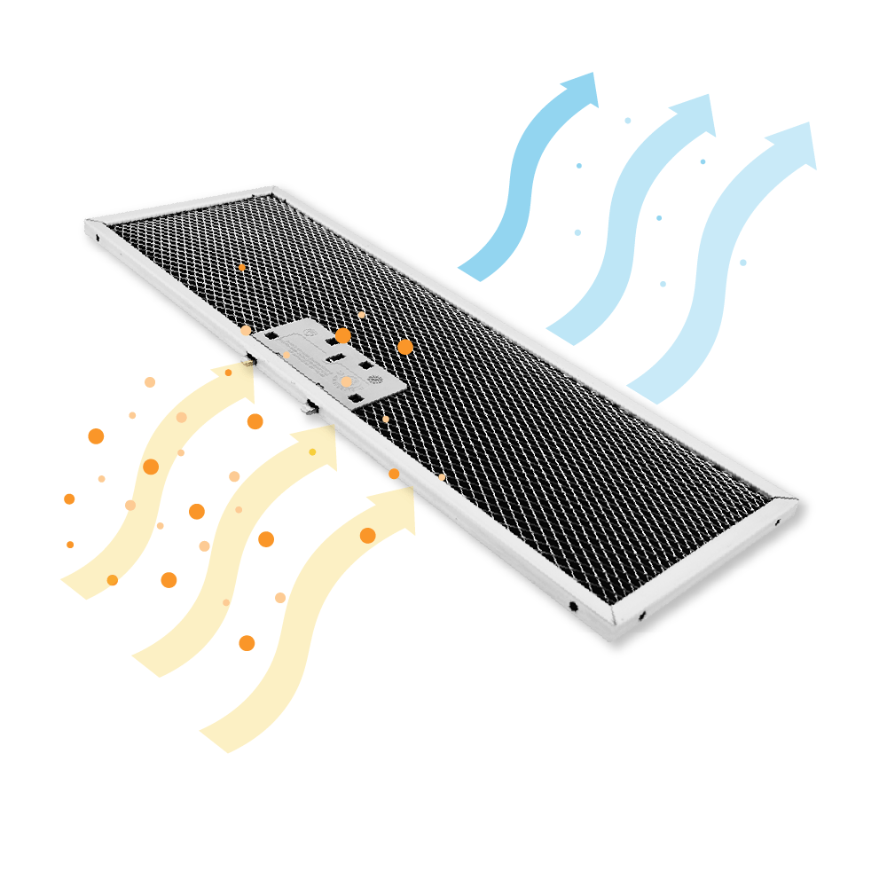 Longlife Koolstoffilter geschikt voor Electrolux OdourClean Plus MCFB86PL / 9029865830