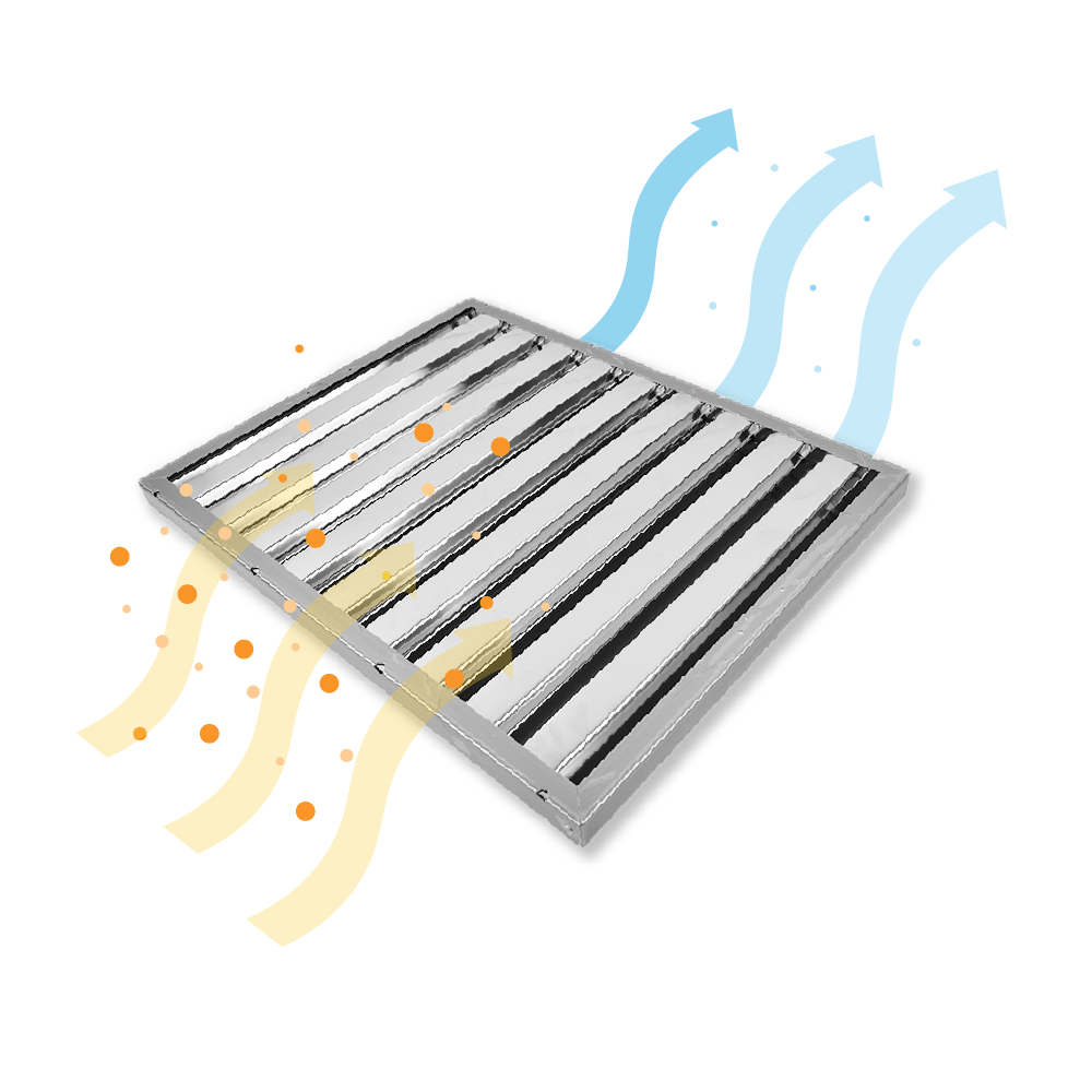 Lamellenfilter Zilver 400x500x25mm voor Horeca Afzuigkap