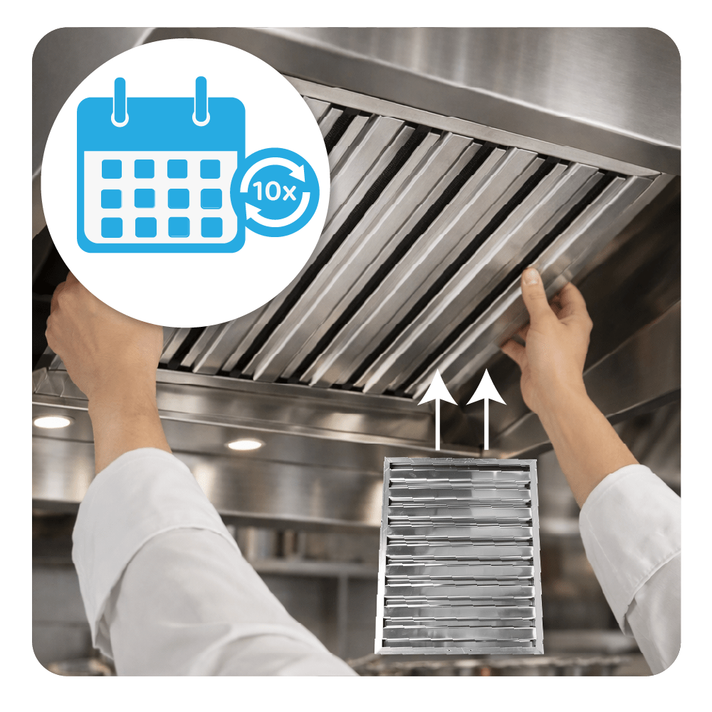 Lamellenfilter Zilver 400x500x25mm voor Horeca Afzuigkap