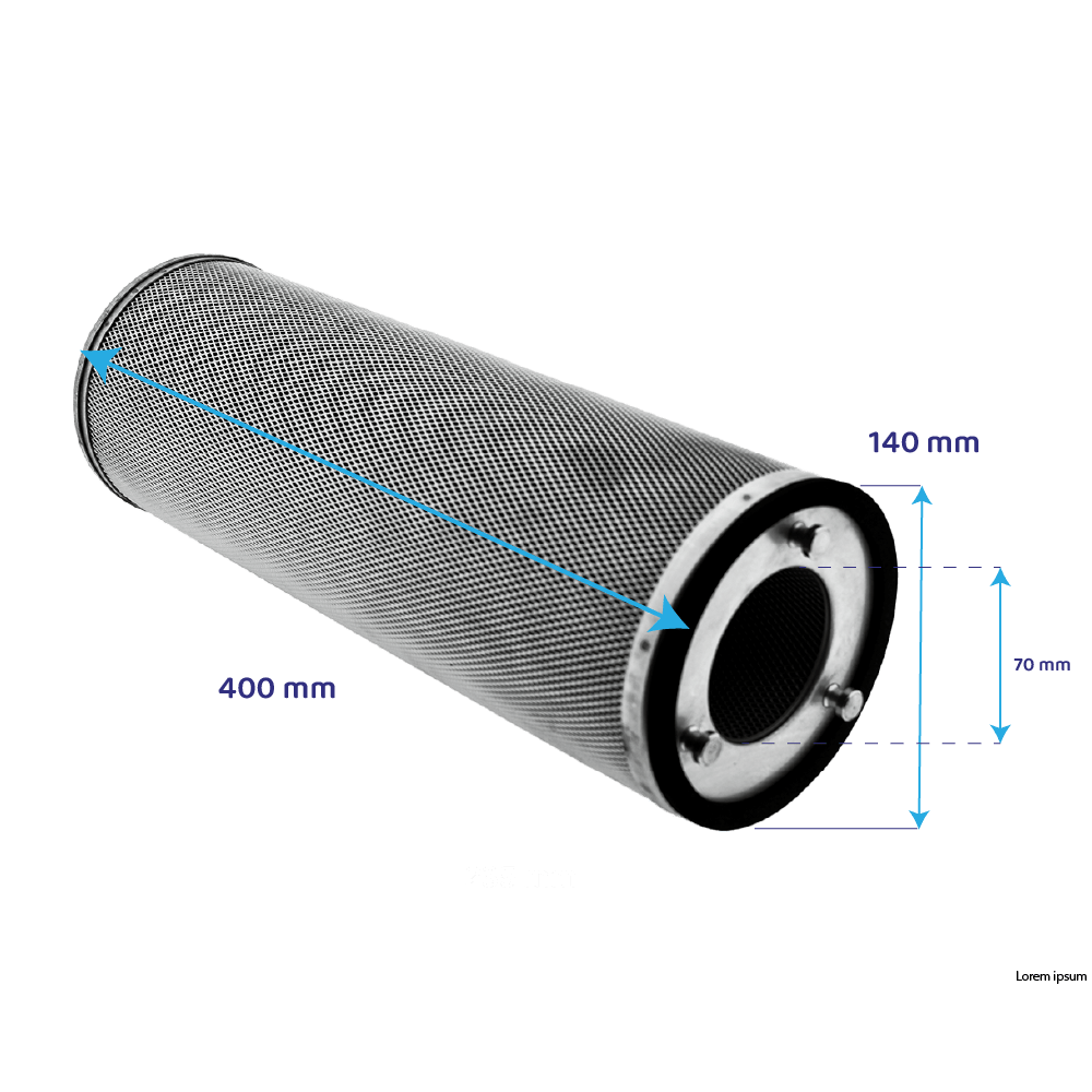 Koolstofpatroon ⌀140x400mm Horeca Geurfilterkast