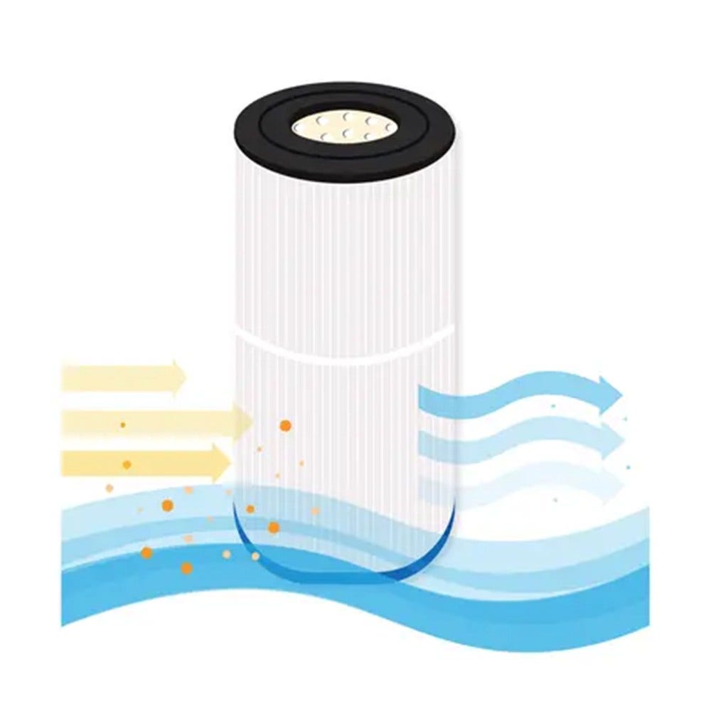Zwembad Waterfilter geschikt voor Filtrinov MX-18 / MX-25