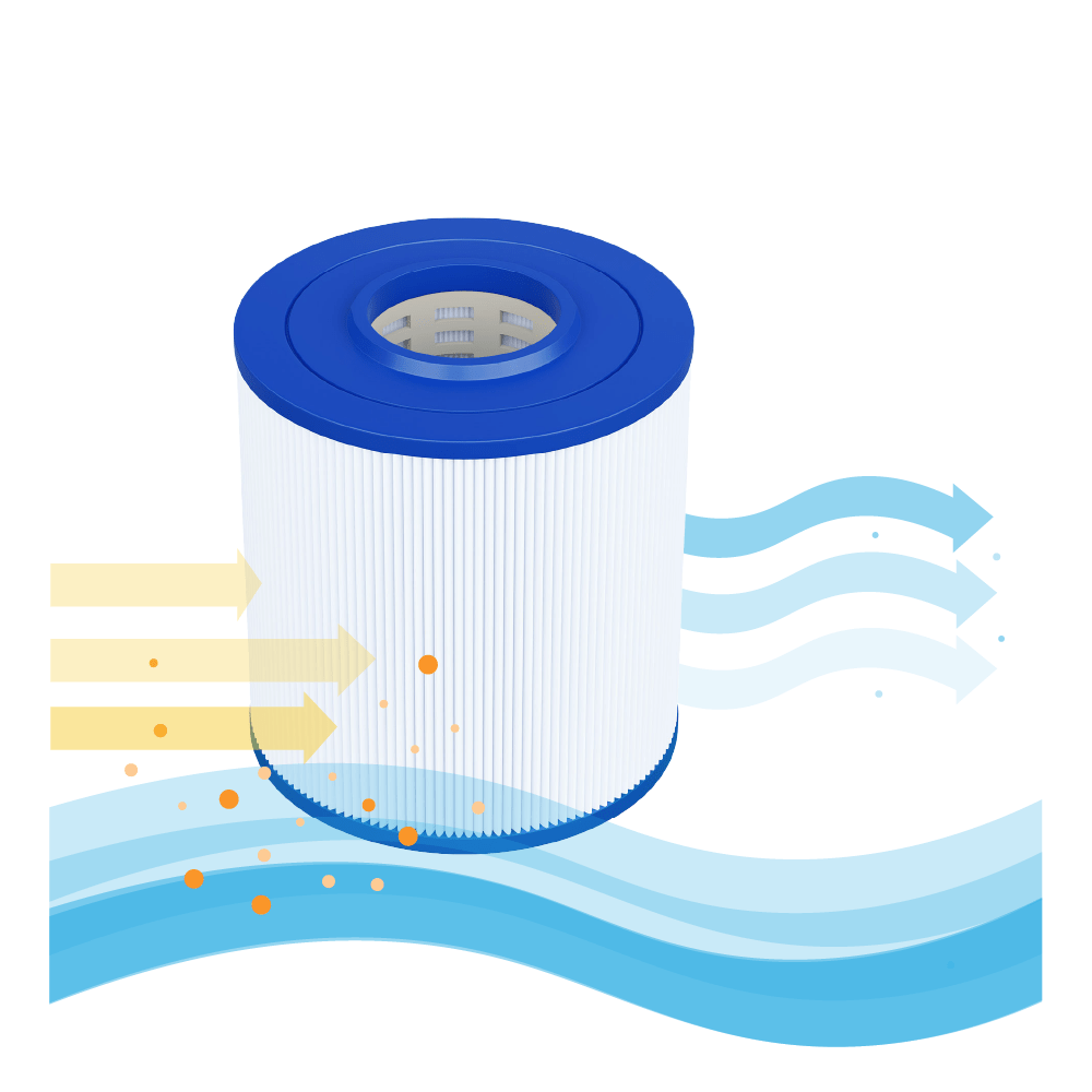 Zwembad Waterfilter geschikt voor Emaux CF25 / CF25-CE / 914100437