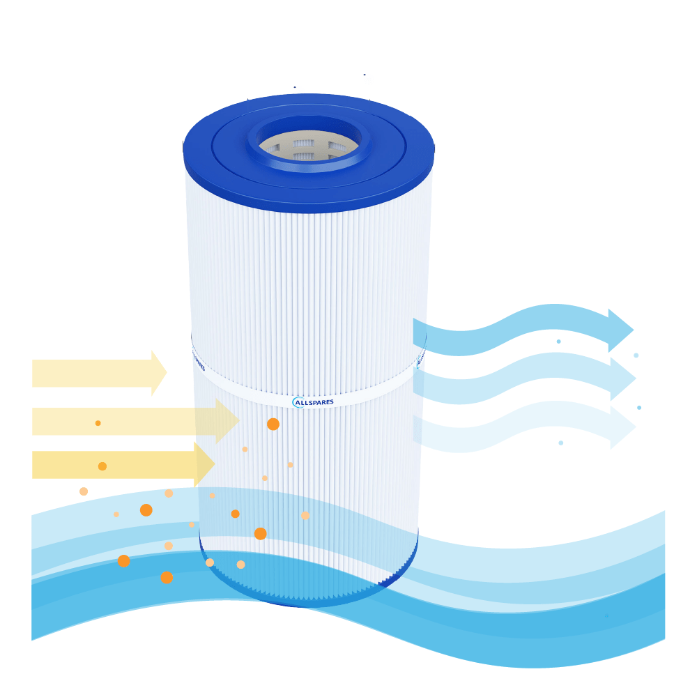 Zwembad Waterfilter geschikt voor Emaux CF50 / CF50-CE / 914100446