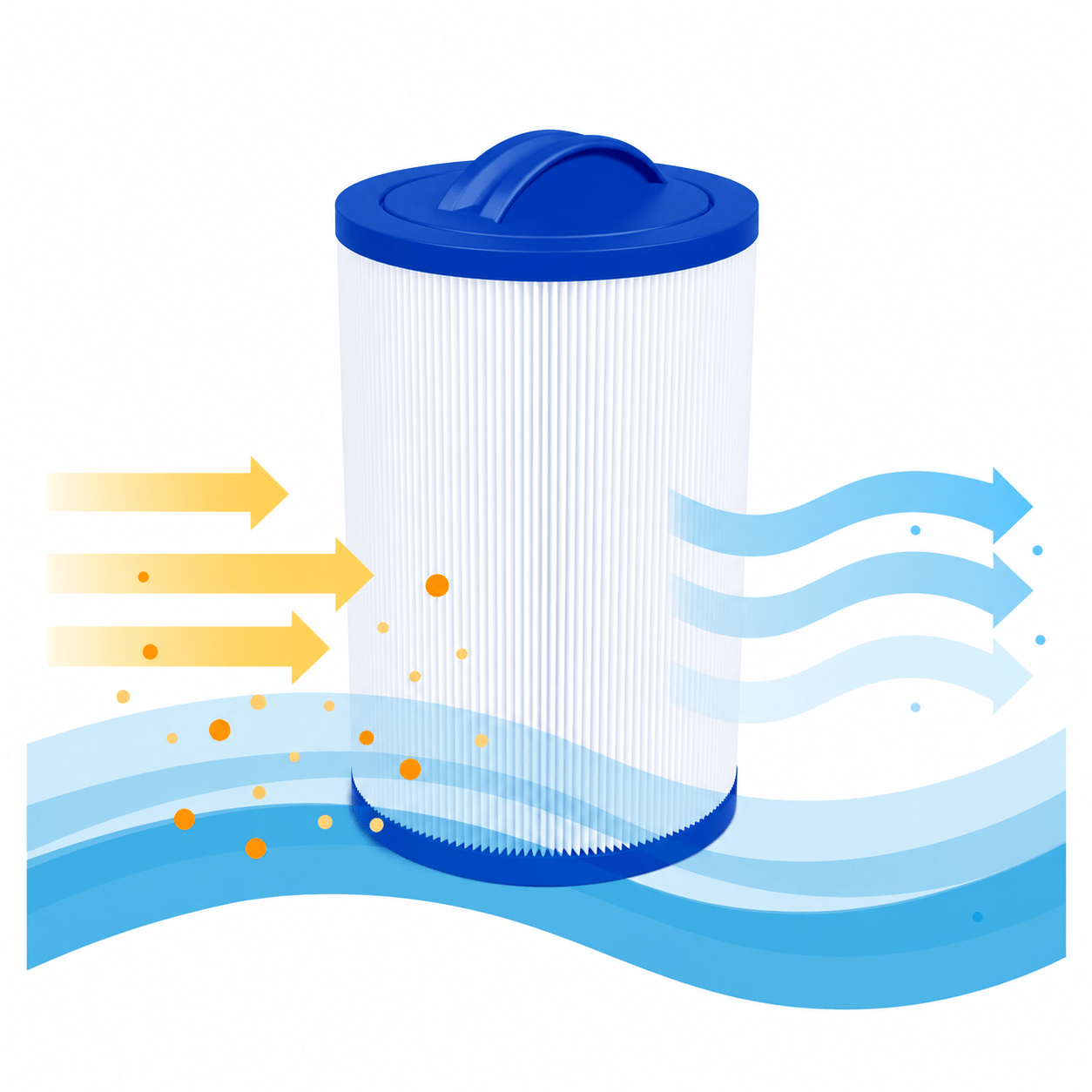 Spa Waterfilter geschikt voor Vortex VX30 / 125979 (Twist Lock)
