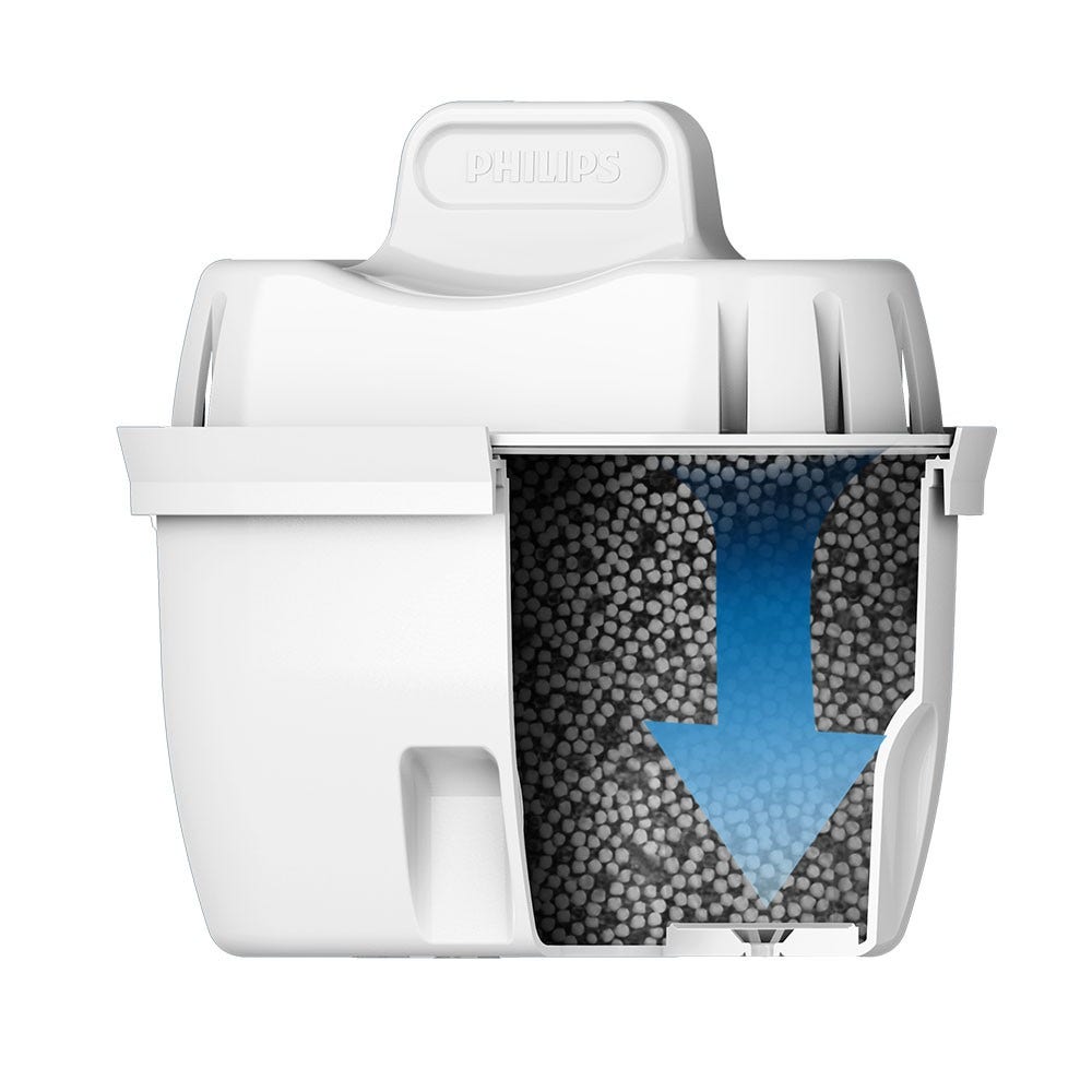 Philips Waterfilter 12-pack (filtert PFAS) compatibel met BRITA Maxtra+
