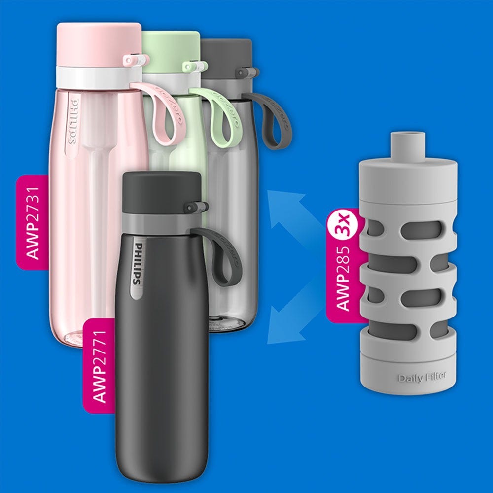 Philips GoZero Daily Filterpatroon (3st.) 