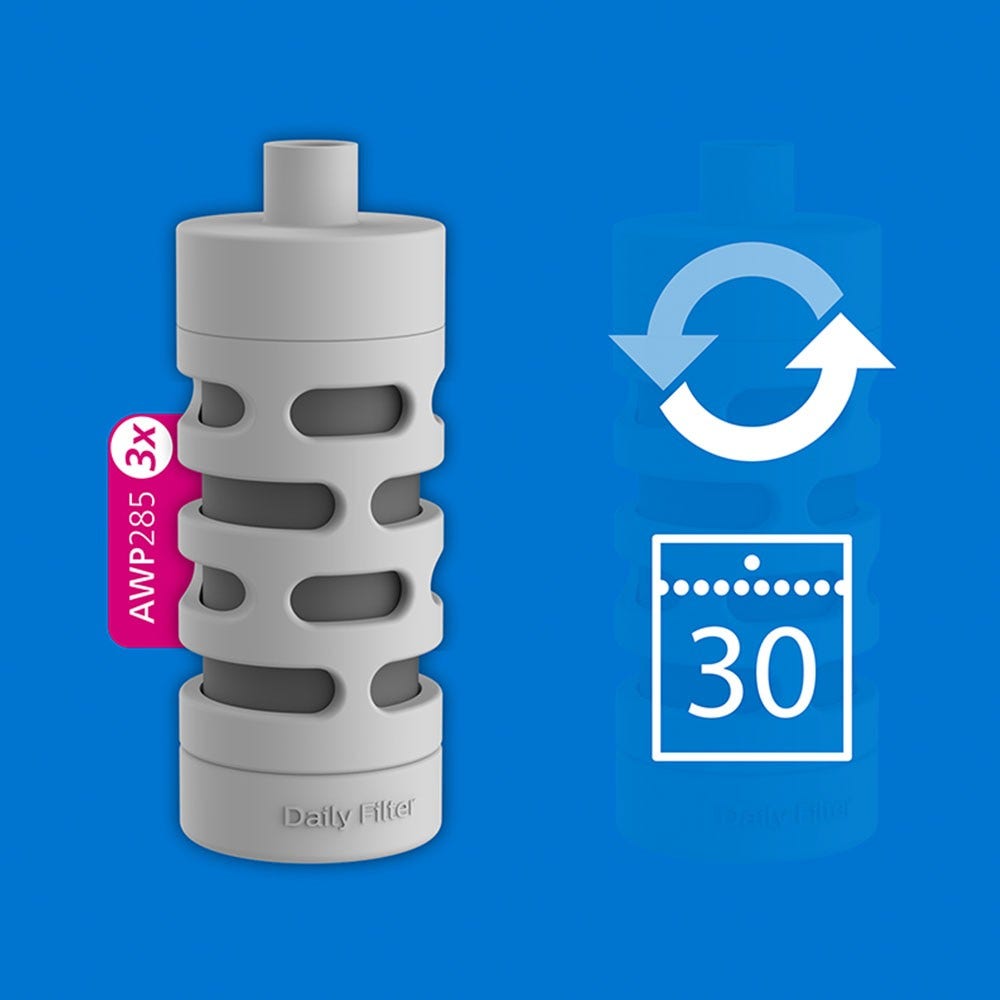 Philips GoZero Daily Filterpatroon (3st.) 