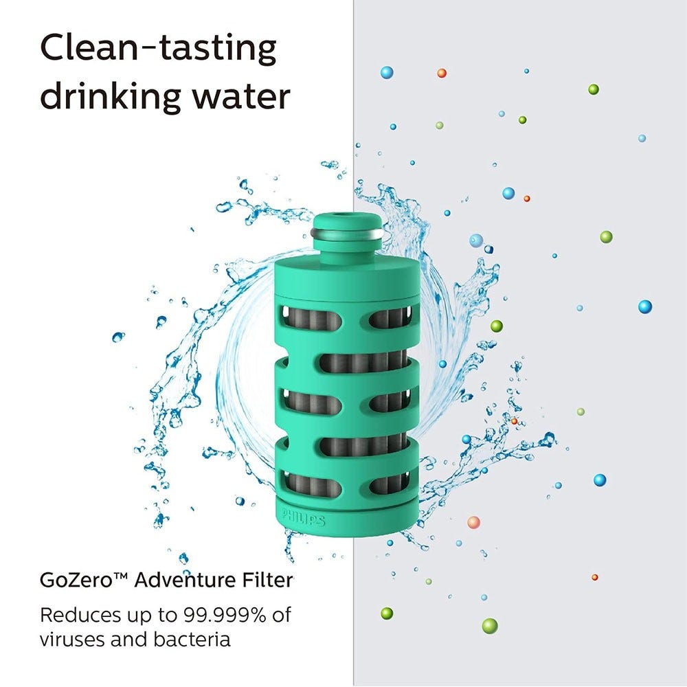 Philips GoZero Adventure Filterpatroon (3st.) 