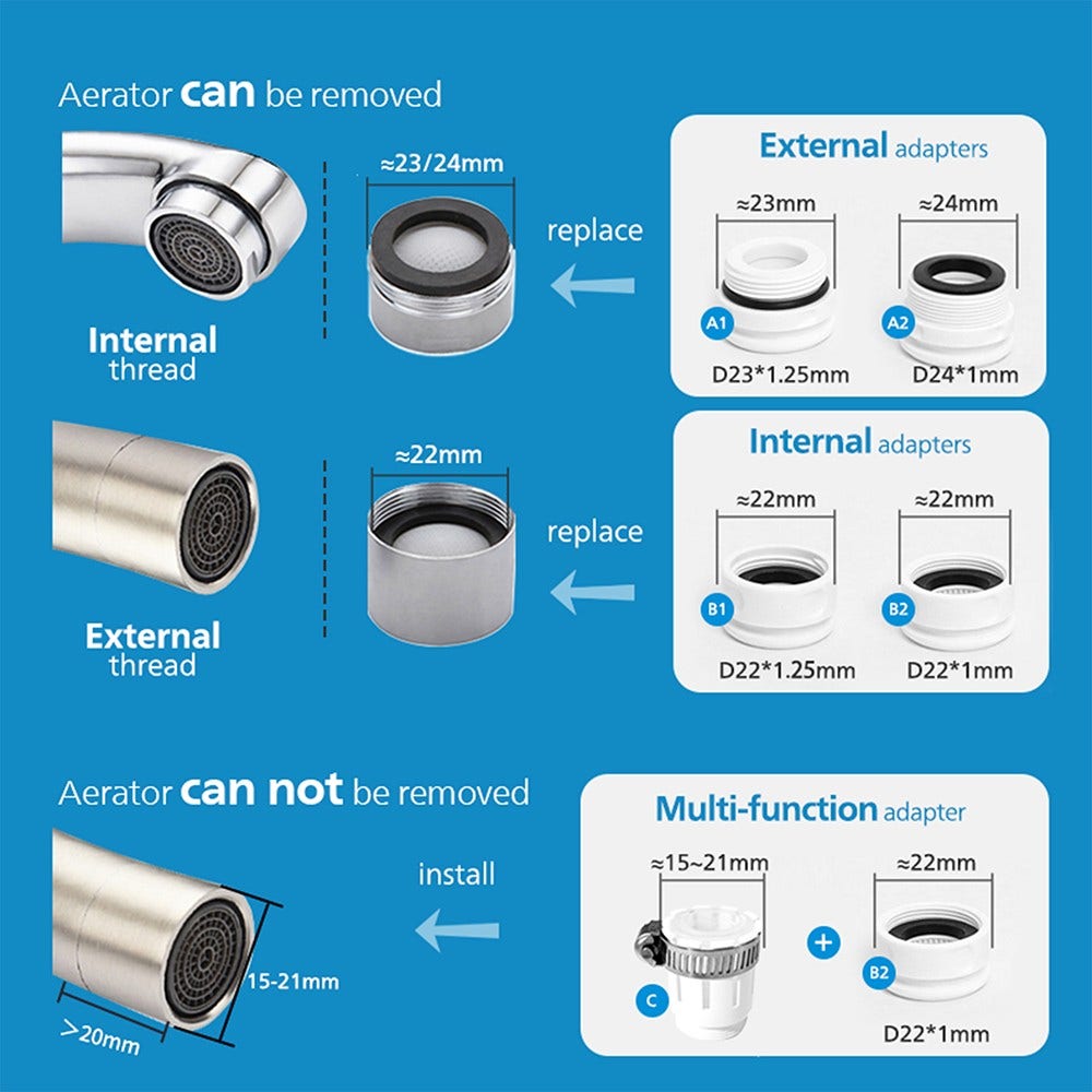 Philips On-Tap Waterfiltersysteem AWP3705P3 + 3 filters