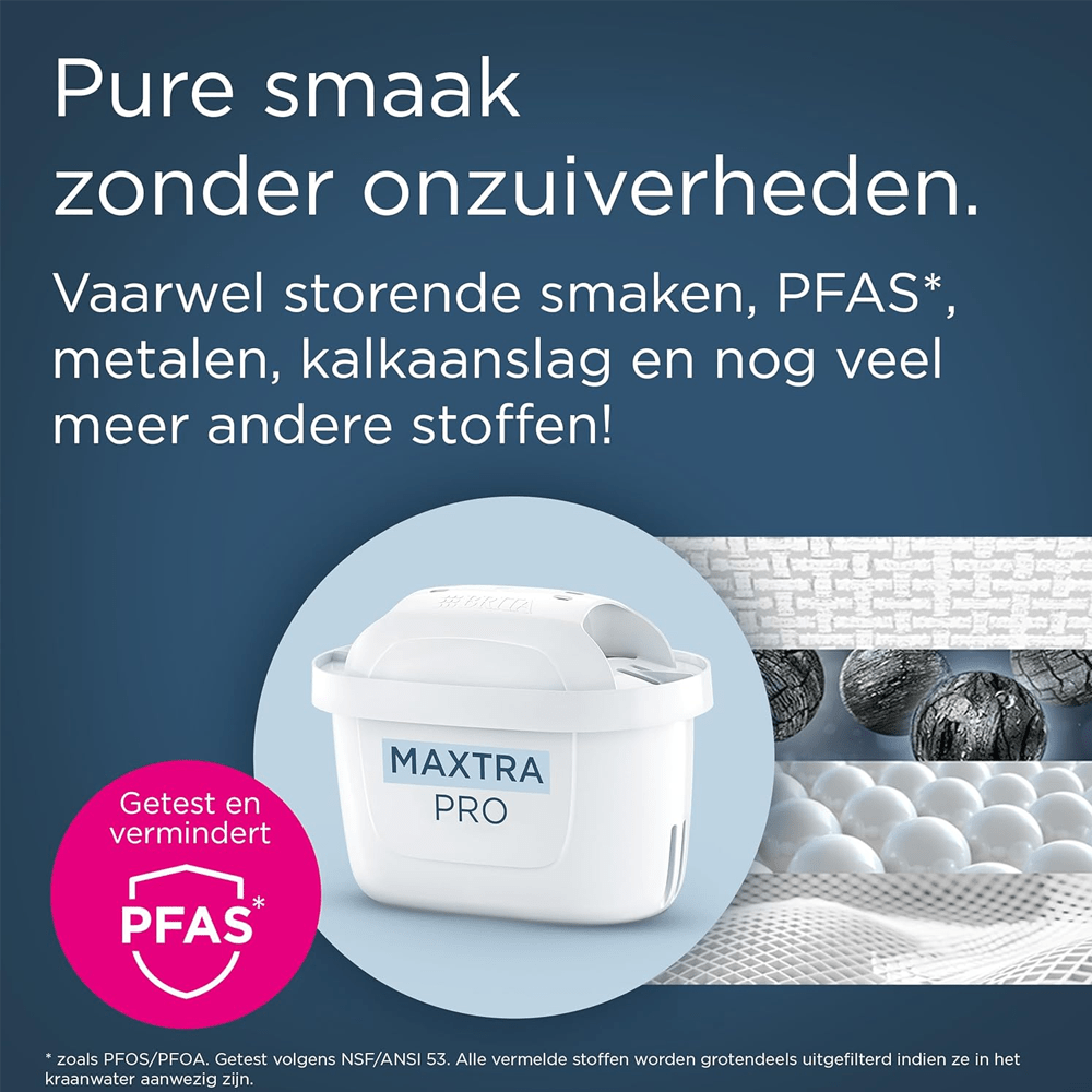 BRITA MAXTRA PRO PURE PERFORMANCE Waterfilter 12-pack (filtert PFAS)