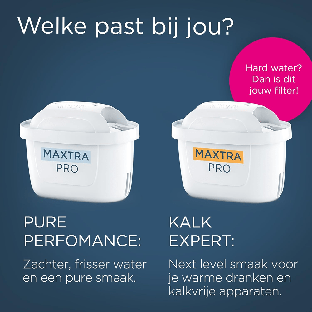BRITA MAXTRA PRO PURE PERFORMANCE Waterfilter 6-pack (filtert PFAS)