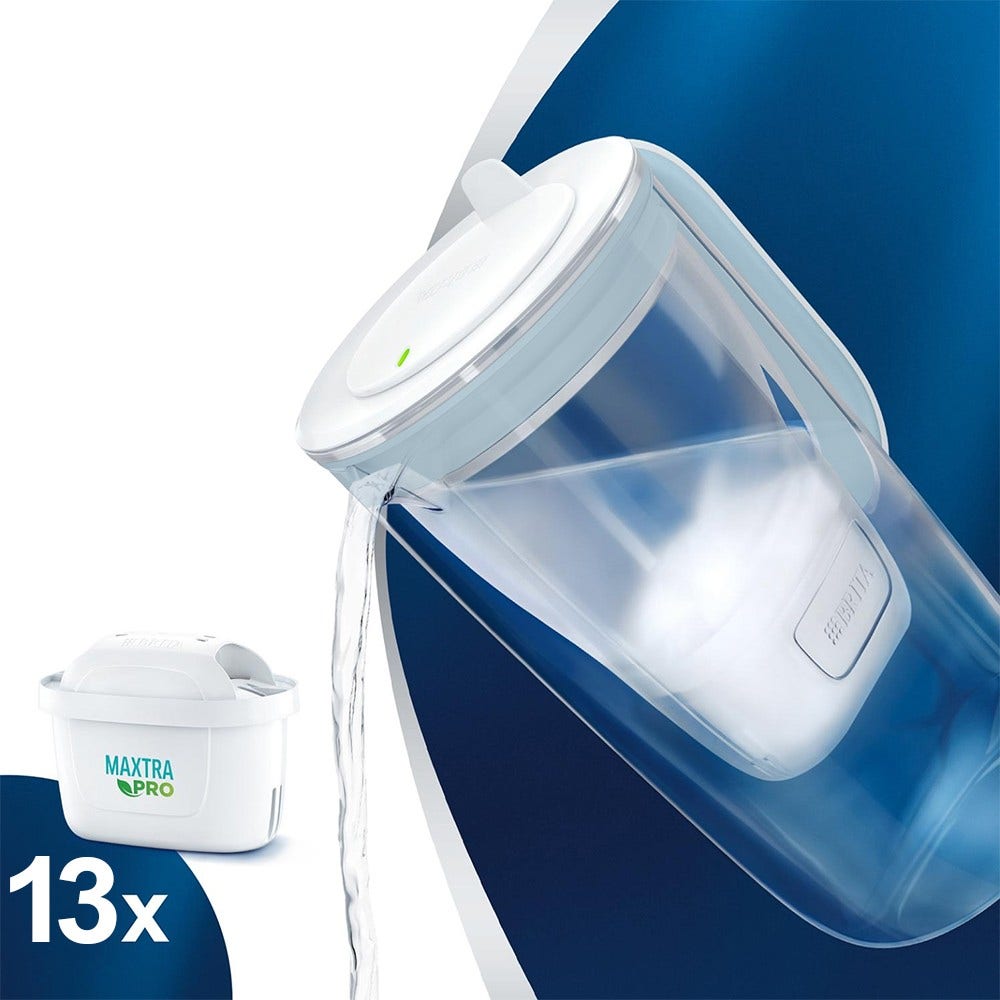 BRITA Glazen Waterfilterkan 2.5L + 13 MAXTRA PRO Waterfilters (filtert PFAS)