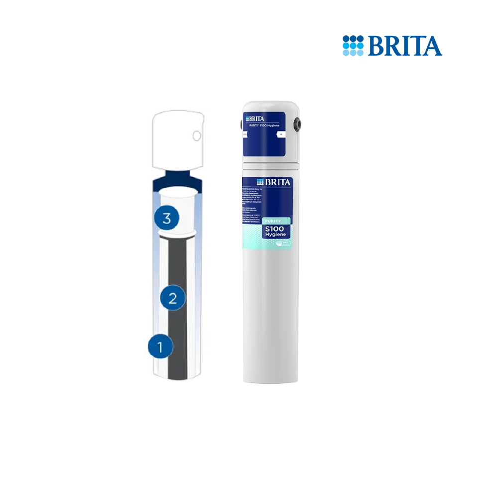 BRITA PURITY S100 Hygiene Filterpatroon