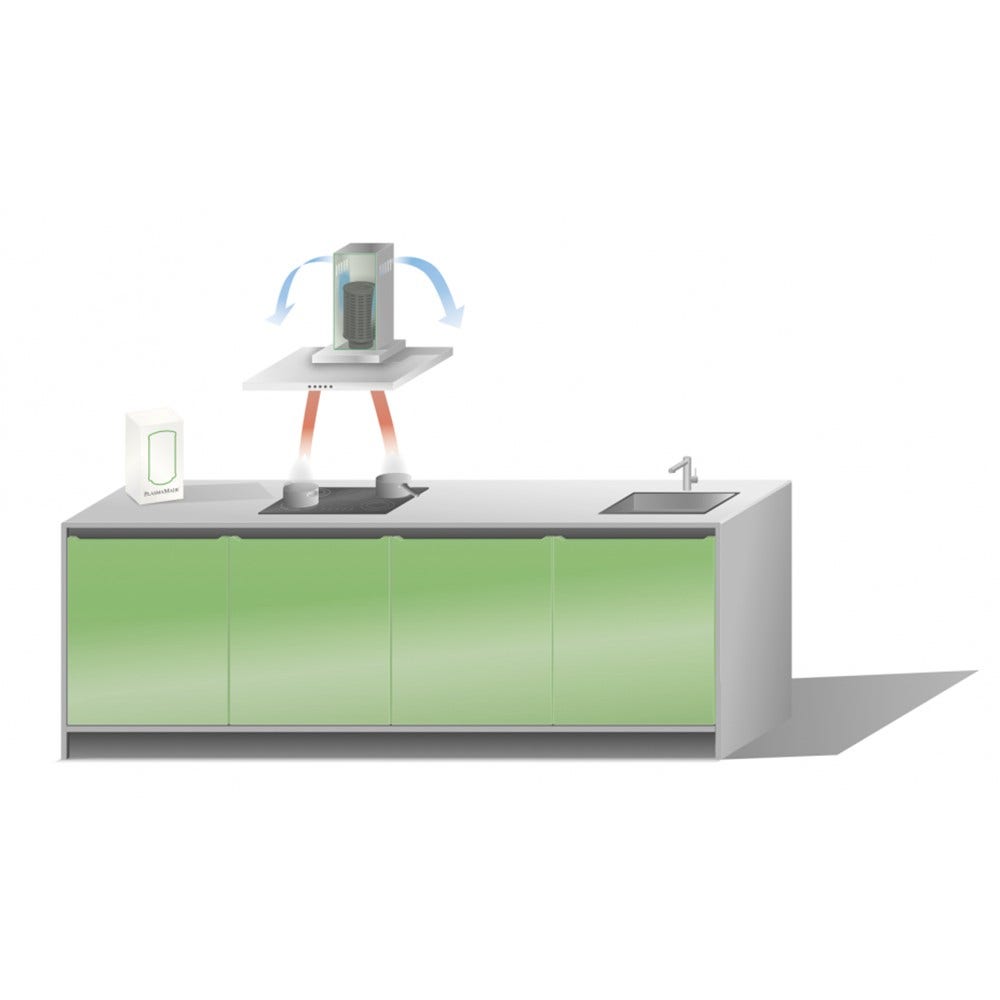 PlasmaMade Plasmafilter voor ATAG HF4002