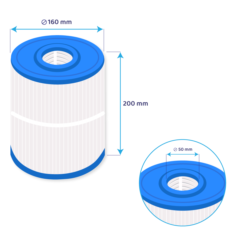 Zwembad Waterfilter geschikt voor WaterCo MultiCyclone Plus