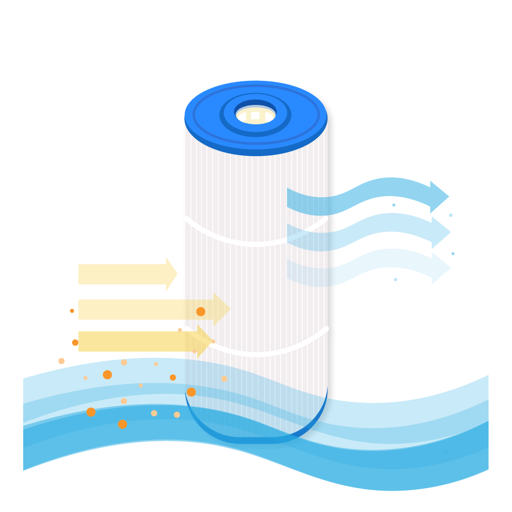 Zwembad Waterfilter geschikt voor WaterCo MultiCyclone Ultra