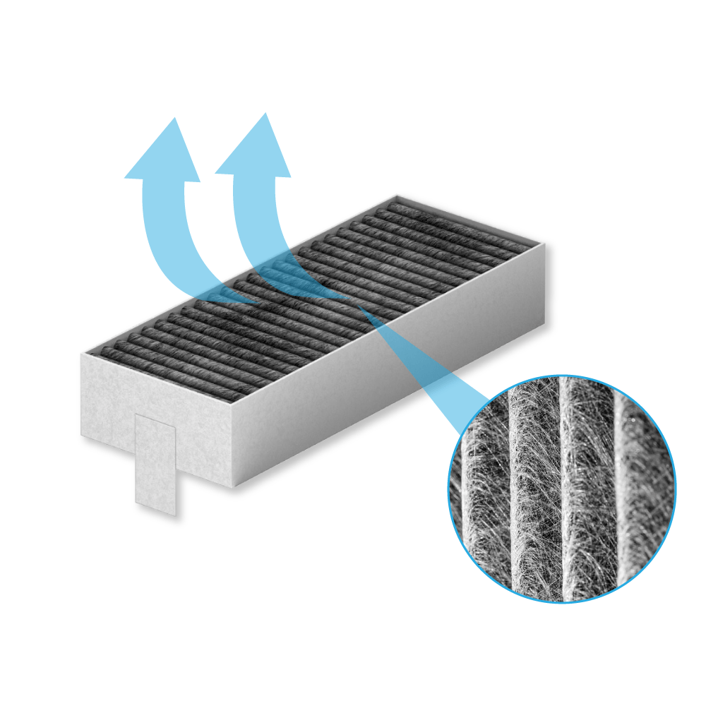 CleanAir Plus Koolstoffilter geschikt voor Siemens iQ300 / iQ500 (4st.)