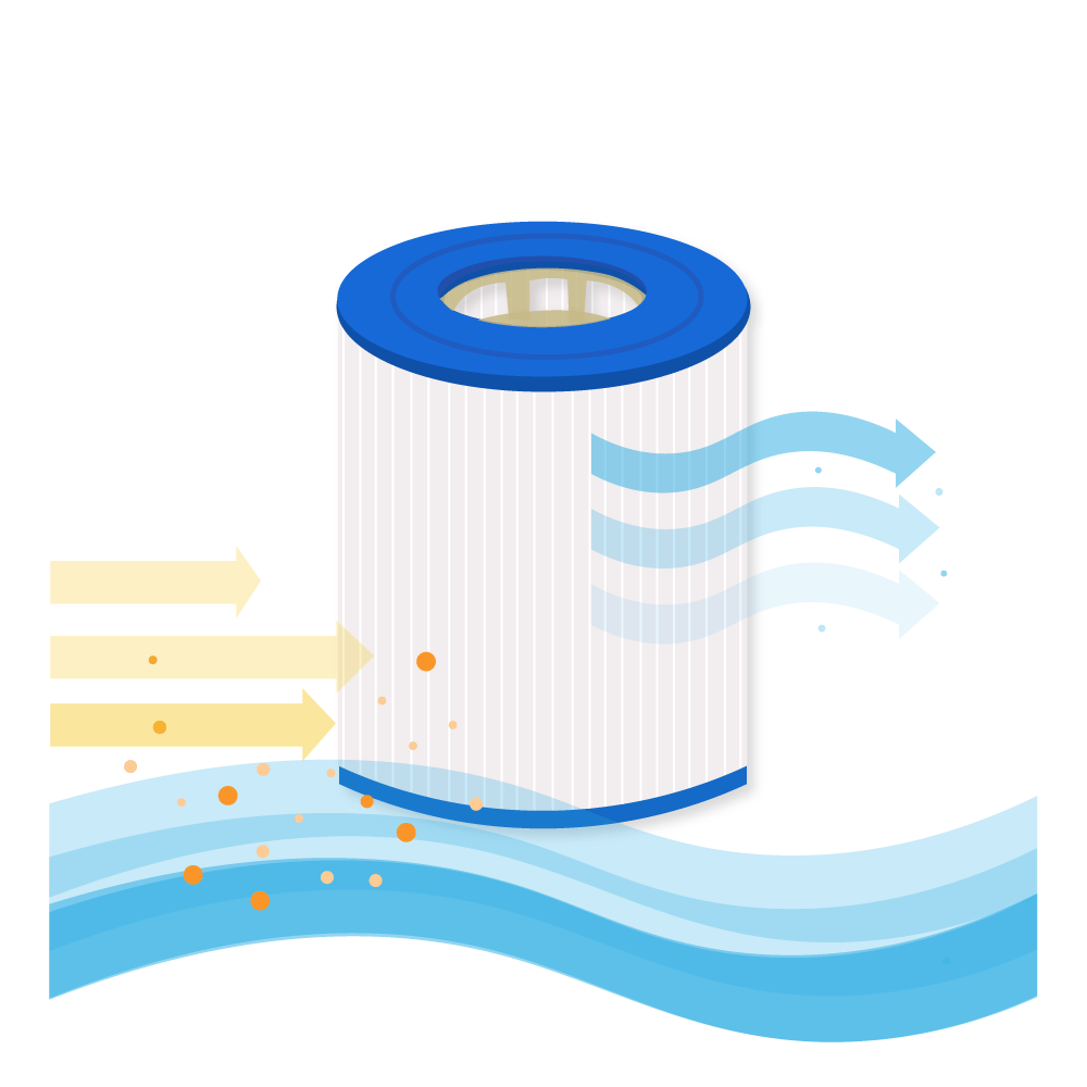 Zwembad Waterfilter geschikt voor Filtrinov FB12