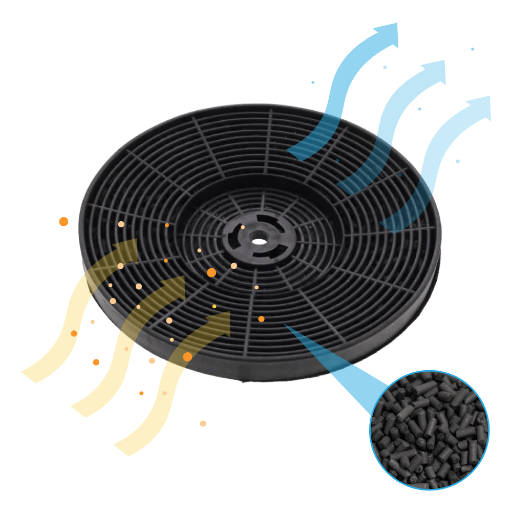 Airlux Koolstoffilter CR720 (2St.)
