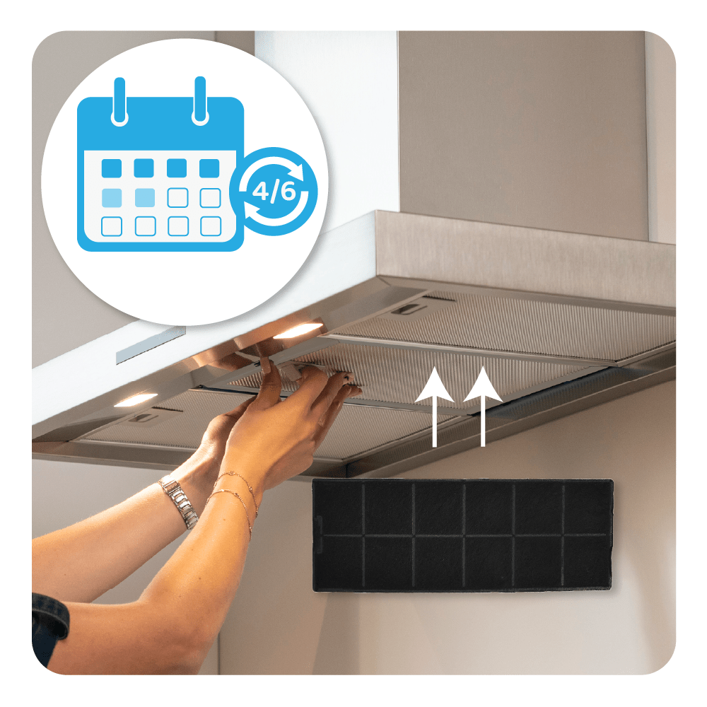Koolstoffilter geschikt voor De’longhi DCH9066XEC / DLCIV72.9EC (2St.)