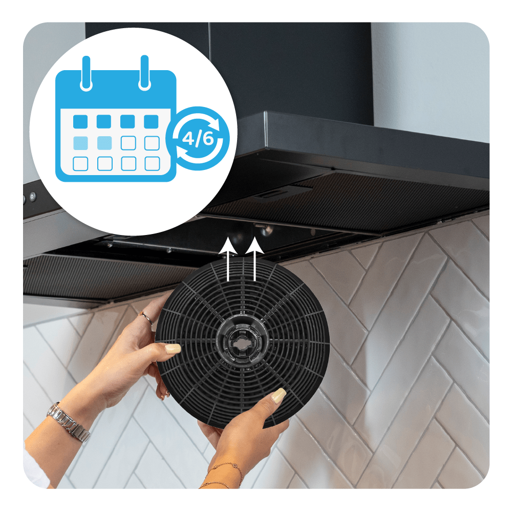 Koolstoffilter geschikt voor Gorenje AH135 / 417308 (2St.)