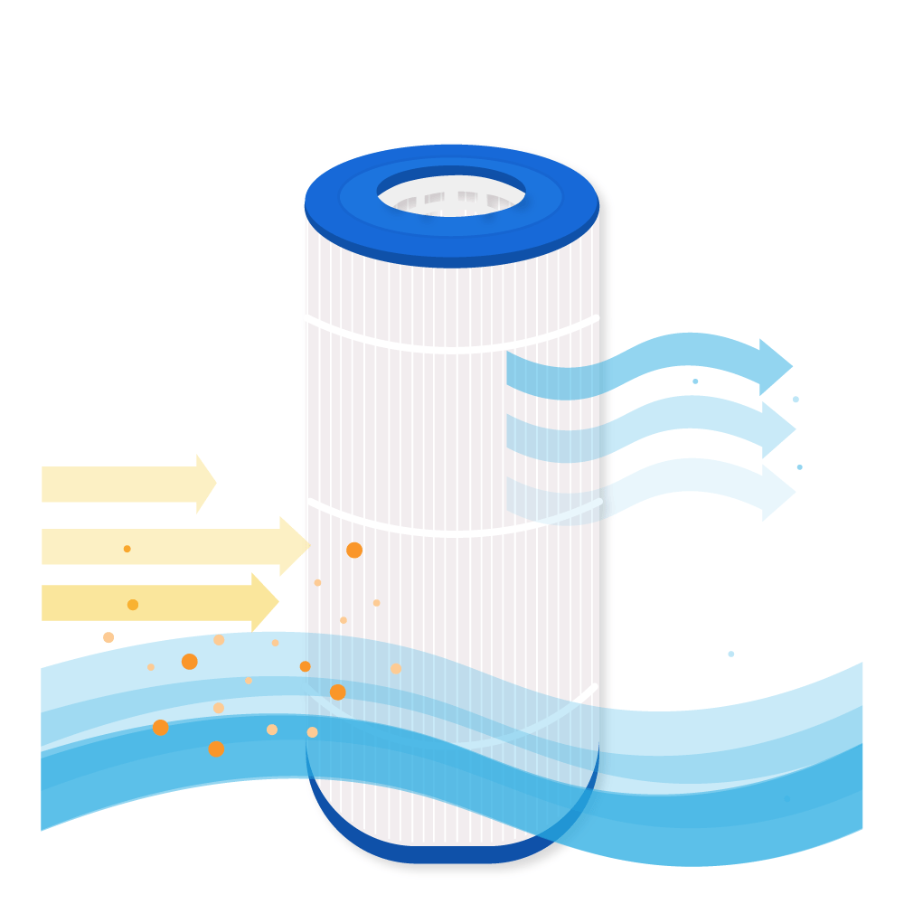 Darlly Zwembad Waterfilter AstralPool Terra 150 / Astral 2515 CE / PAST150 / PC137 / C-8415
