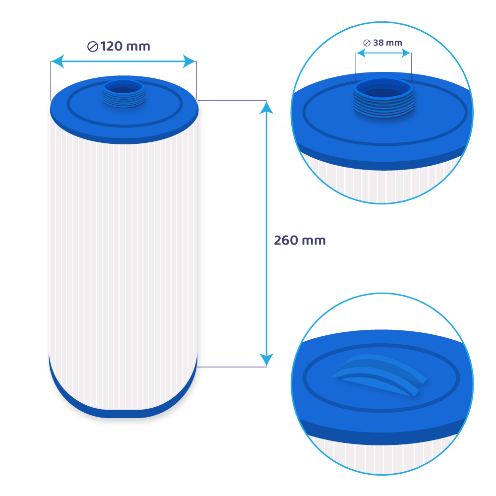 Darlly Spa Waterfilter 20254-238 / PGS25P4 / SC717 / 40260 / 4CH-24