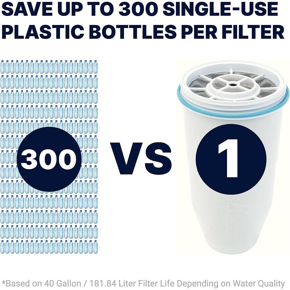 ZeroWater Waterfilter 707 (filtert PFAS)