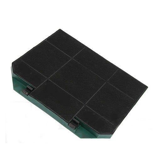 Longlife Koolstoffilter geschikt voor Ikea NYTTIG FIL 650 / 003.953.51