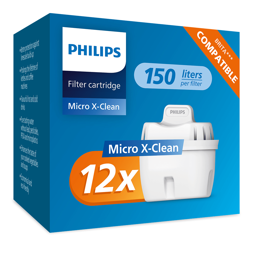 Philips Waterfilter 12-pack (filtert PFAS) compatibel met BRITA Maxtra+